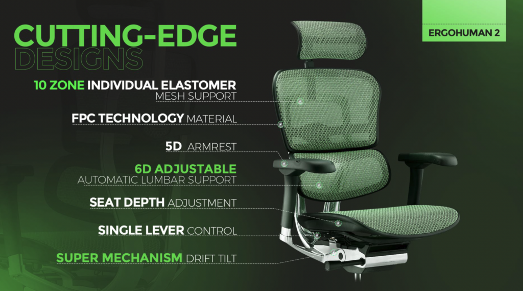 Ergohuman chair new cutting edge features