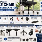 Office Chair Gas Cylinder & Castor Replacement NZ Guide
